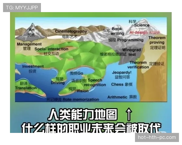 奥利塞能力上限的关键制约维度解析