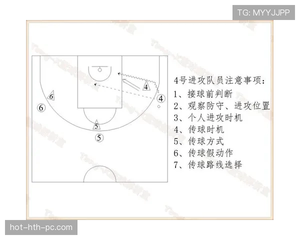 篮球防守规则解析：判定标准与执行细则