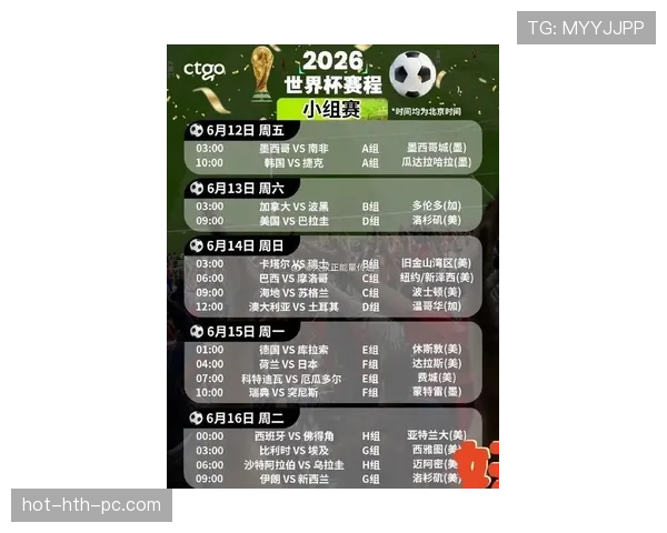 2026世界杯48队赛制详解 12个小组如何产生32强淘汰赛